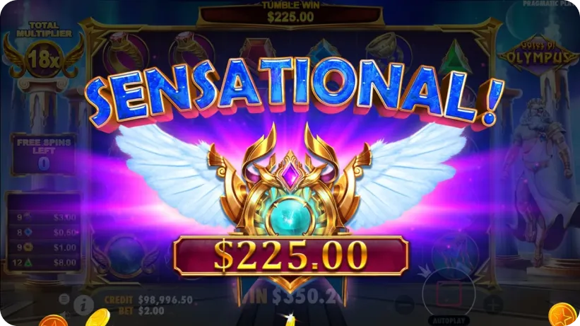 Winning the Game